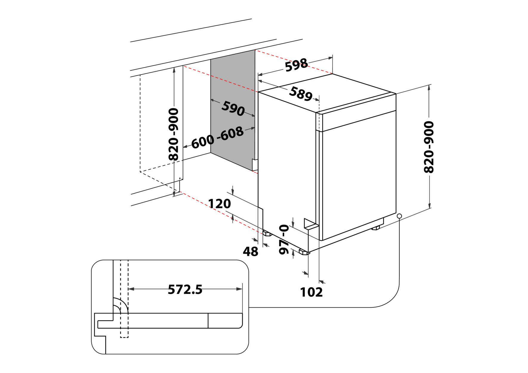 Bauknecht BKSV1 UAN