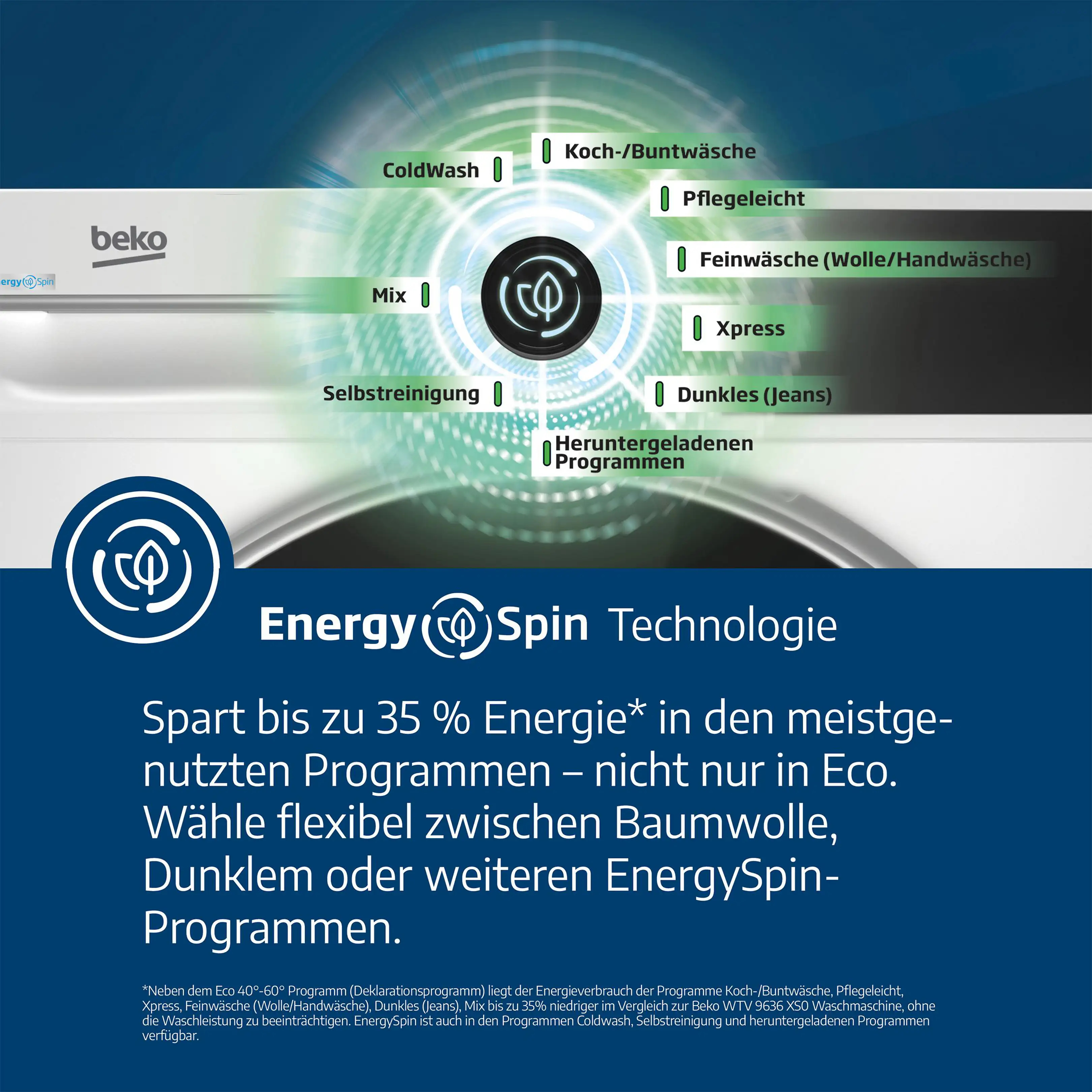 Beko BM3DT4844W